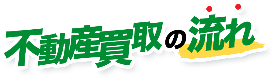 不動産買取の流れ